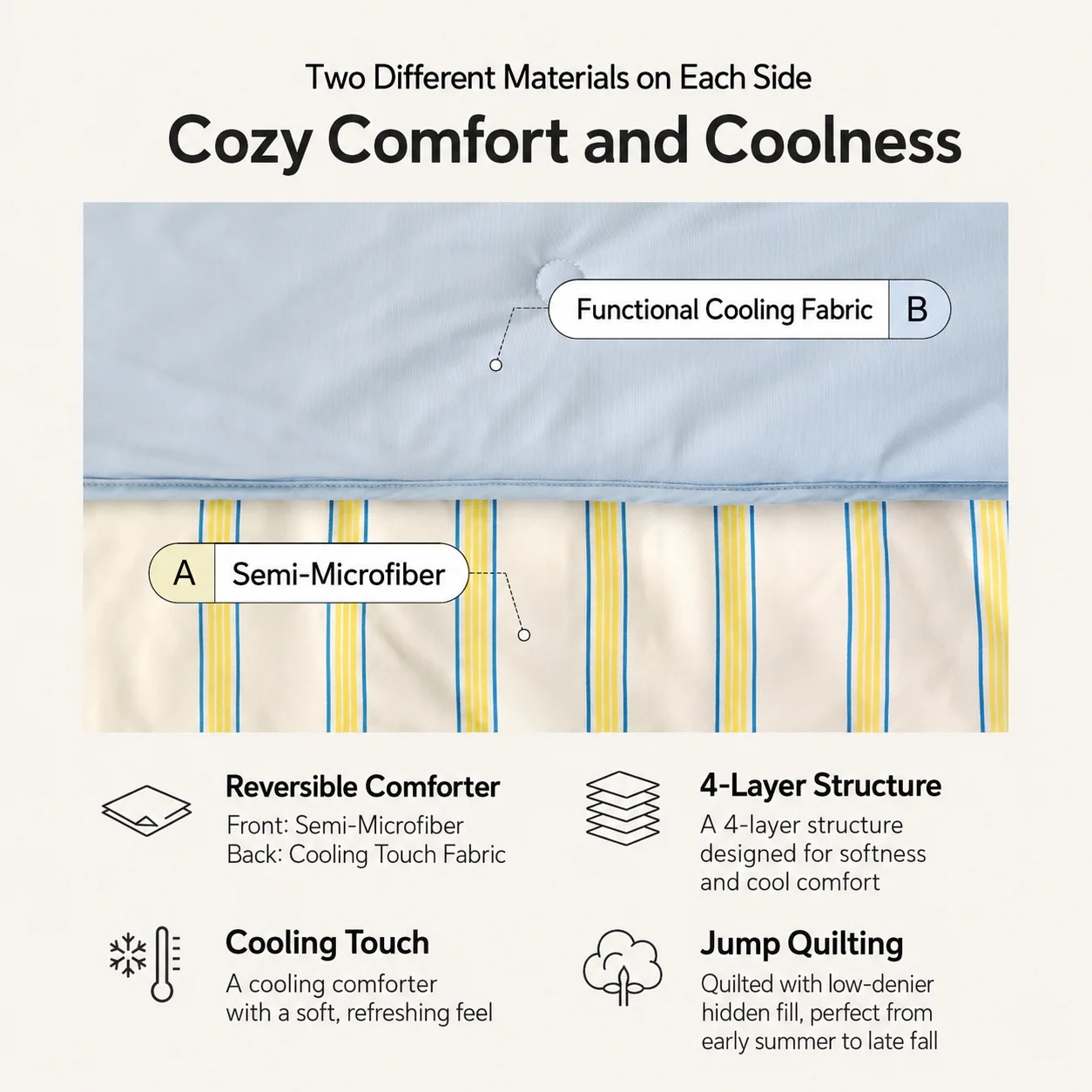 Cooling Washed Summer Comforter Set - Image 7