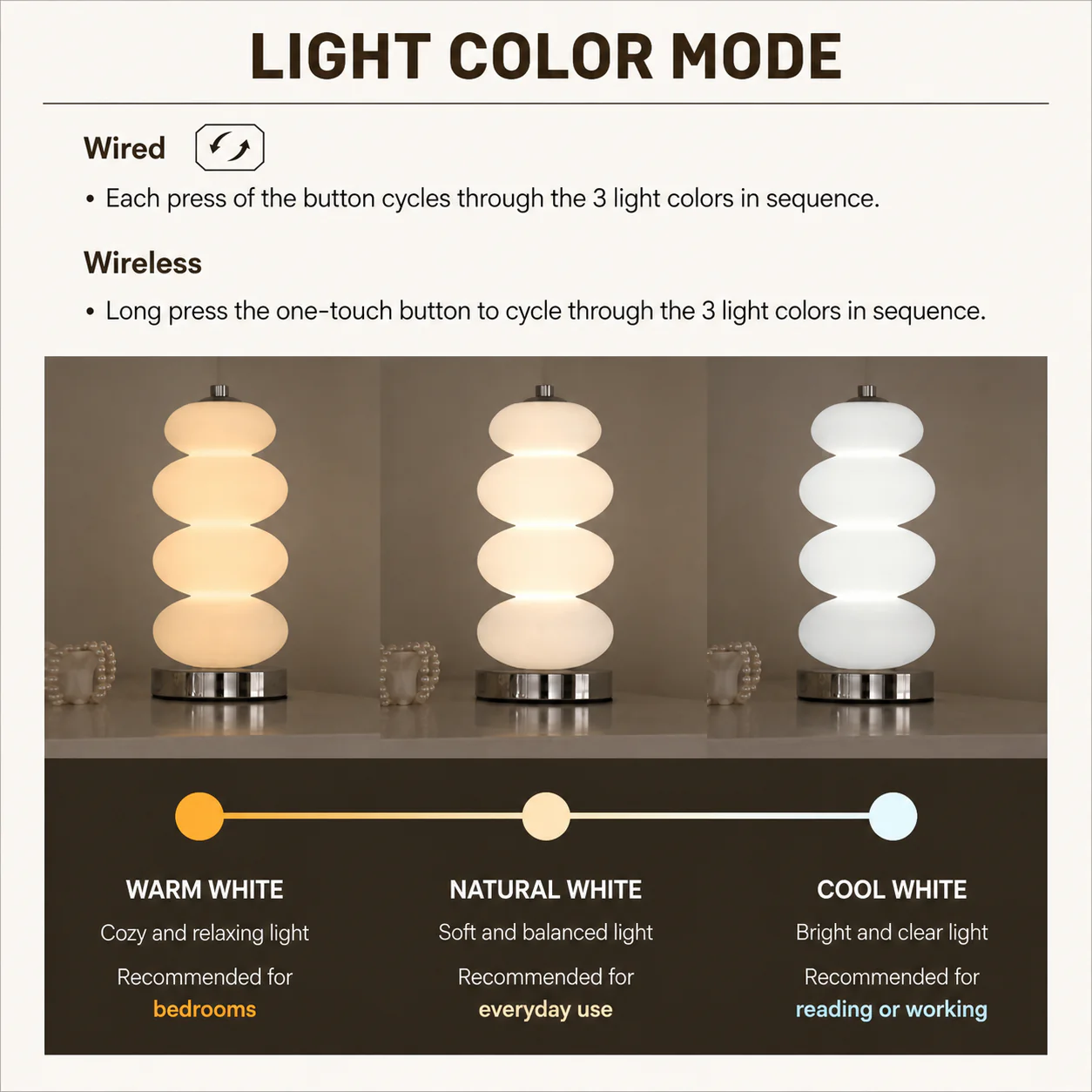 Ondula LED Table Lamp - Image 7