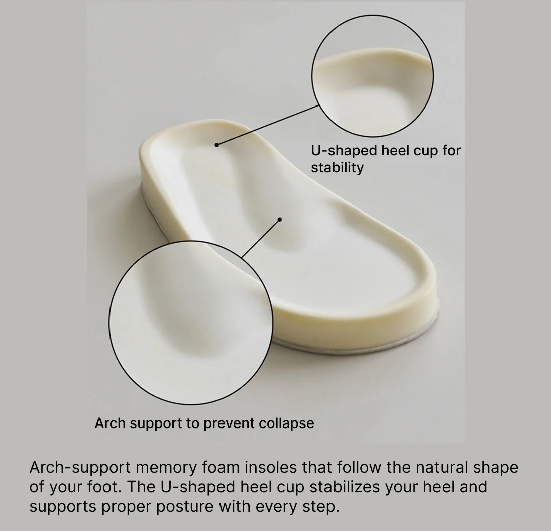 Terry Velcro Memory Foam Cloud Comfort Slippers - Image 9